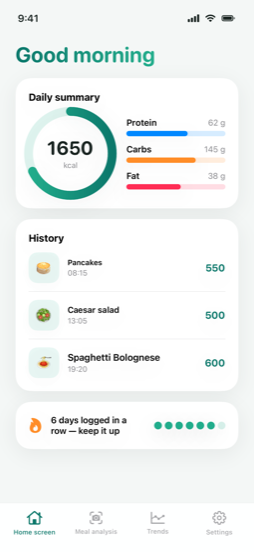 See it in action — dashboard