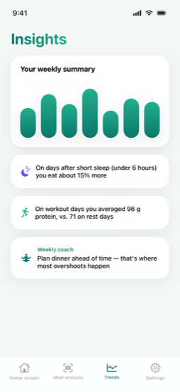 See it in action — insights